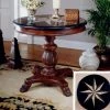 Best reviews of 🛒 Butler Specialty Classic & Traditional Console Tables Butler Victoria Round Sunburst Accent Table 💯