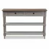 Coupon 😍 Farmhouse & Cottage Style Console Tables Baxton Studio Edouard Console Table With 2 Drawers 🧨