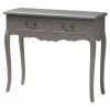 Top 10 🔥 Farmhouse & Cottage Style Console Tables Baxton Studio Capucine French Country Cottage 2 Drawer Console Table 😀